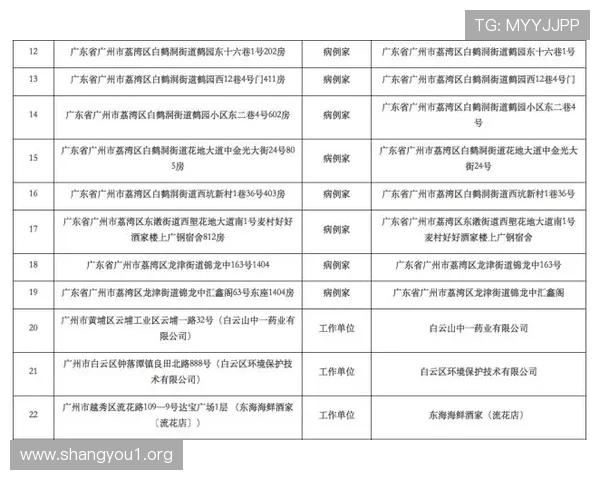 全面介绍博乐市最新详细地图及导航指南